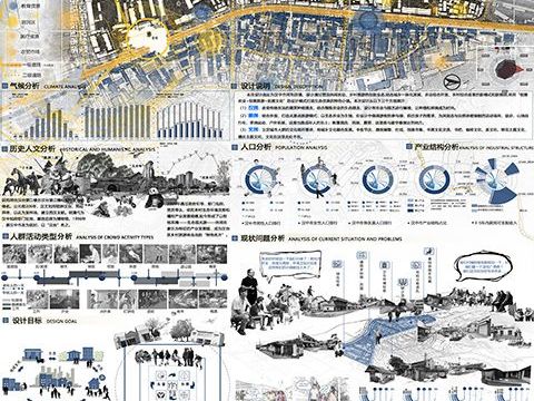 《“野卷”——汉中市河东店镇景观特色小镇景观改造设计》