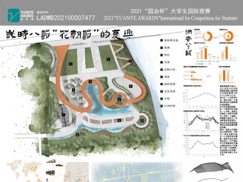 岁时八节“花朝节”的复兴