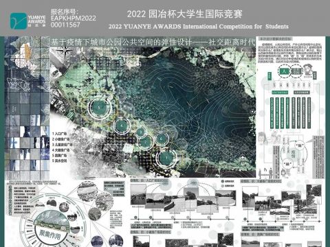 基于疫情下城市公园公共空间的弹性设计一—社交距离时代