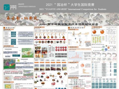 承古韵 纳新风   ——西安市环城公园南段景观规划设计