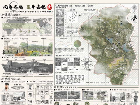 风禾尽起 盈车嘉穗—基于艺术设计赋能视野下的昆明市富民县冷饭桥乡村规划设计
