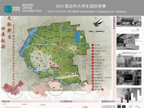 田舞赵歌 文脉新生——基于文产旅融合理念的南阳堰子赵楼村产业提升规划