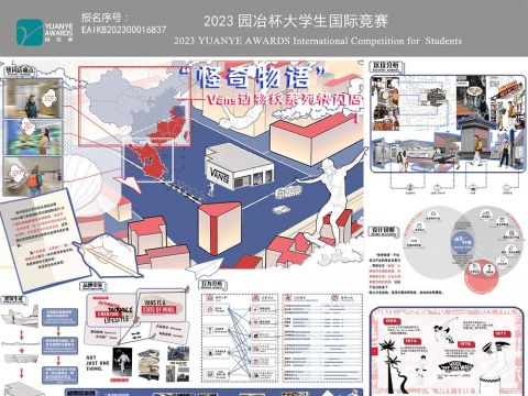 Vans-Stranger Things——强调体验感的零售空间设计