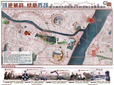 锈迹藏韵 绿意秀场