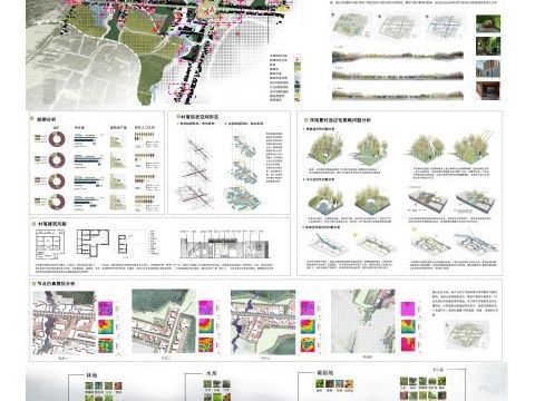 乡土共生——气候适应性角度下的洋海夏村村落空间整合设计