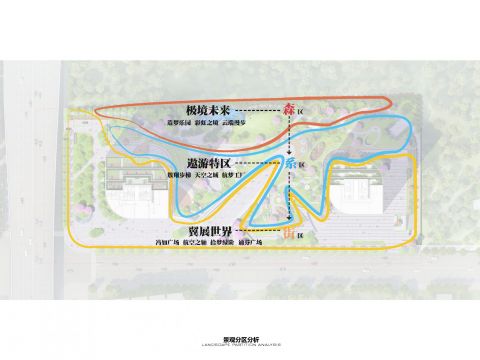 中国特种飞行器研发中心项目和航空展览馆项目