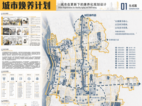 城市焕养计划——城市在更新下的康养化规划设计