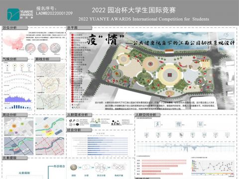 疫“情”——公共健康视角下的江南公园韧性景观设计