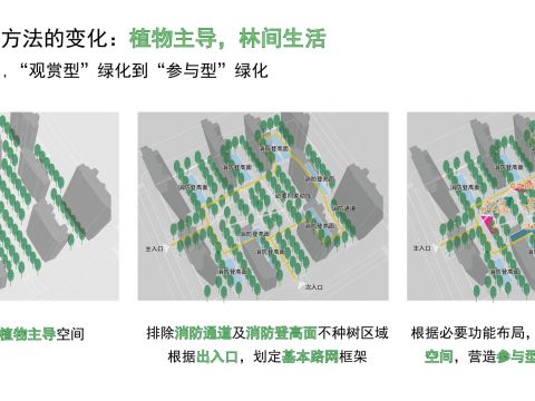 青岛龙湖·紫都城