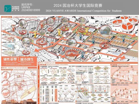 韧性重塑 城市创生