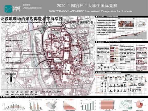 垃圾填埋场的景观再造与可持续性—以江村沟垃为例