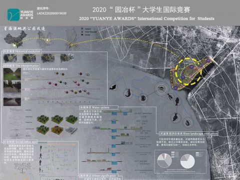 昆明市星海湿地公园滨水景观设计