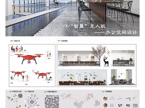 “智翼”无人机——办公空间设计