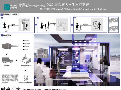 时光列车-西安古今文化变迁移动展厅