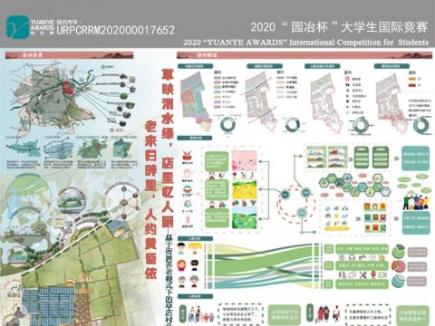 草映渭水绿，店里忆人居 老来归畔里，人约黄昏依——基于寄居养老模式下的草店村规划设计方案