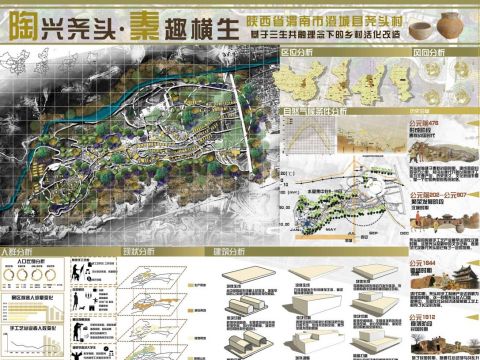 陶兴尧头·秦趣横生 陕西省渭南市澄城县尧头村基于三生共融理念下的乡村活化改造