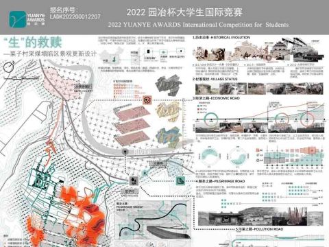 “生”的救赎——菜子村采煤塌陷区景观更新设计