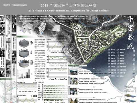 十里松溉--古镇的前世与今生