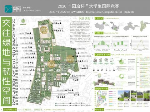 交往绿地与韧性空间