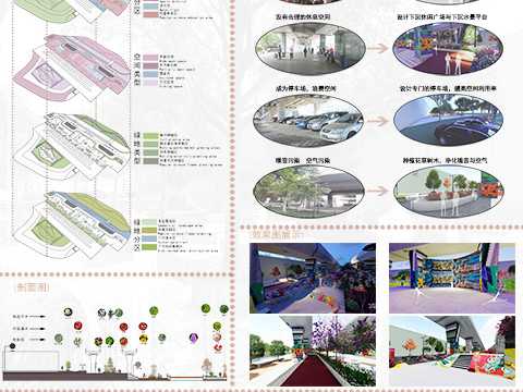 “桥”这个有趣的空间--城市景观修复设计