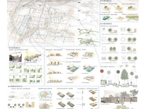 顺境生长——基于气候适应性的吐鲁番苏贝希村优化方案