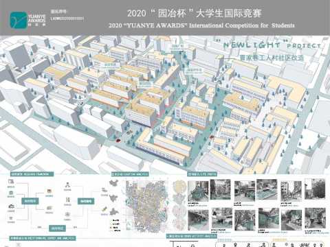 曹家巷工人村社区改造