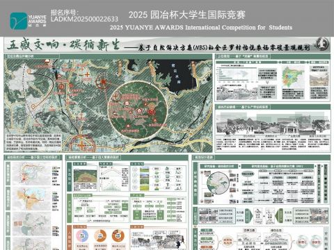 五感交响·碳循新生——基于自然解决方案（NBS）的金剖罗村怡悦农场零碳景观规划