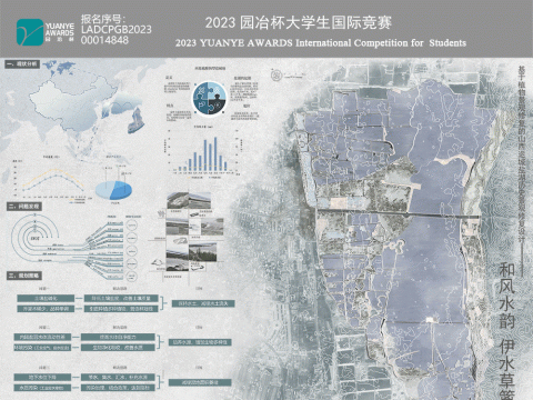 和风水韵 伊水草篱——基于植物景观修复的山西运城盐湖历史景观修复设计