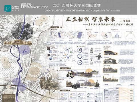 三生相联 智享未来-基于生产生活生态联动交互综合公园设计