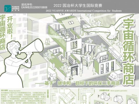 宇宙循环商店——基于“碳中和”目标下的环保二手商店