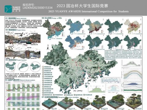 海岸卫士-基于可持续理念下的珠江三角州红树林生态保护策略设计