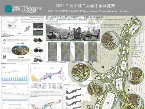 基于保护和工业转型下废弃工厂的景观修复研究——以原四川锅炉厂为例