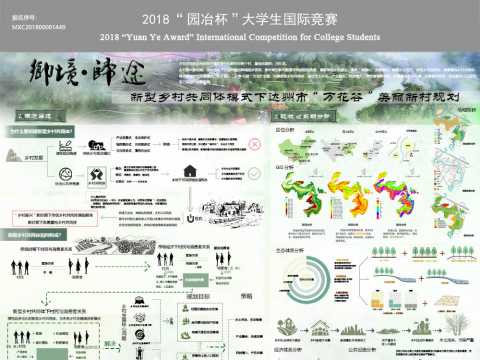乡境归途——新型乡村共同体模式下达州市“万花谷”美丽新村规划