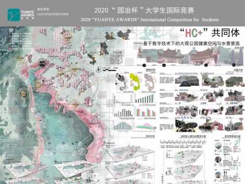 “HC＋“共同体