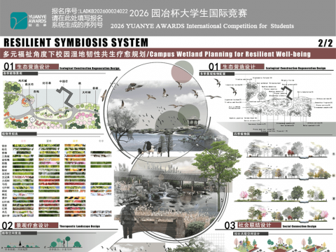 韧性共生系统：多元福祉角度下校园湿地韧性共生疗愈规划