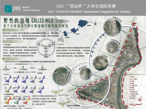 野性的边缘——基于空间基因下的小微湿地生境更新与修复