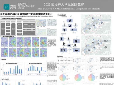 基于环境行为学的大学校园活力空间研究与微改造设计