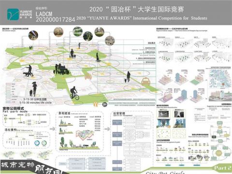 城市宠物朋友圈