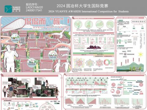 侃侃而“碳”—碳中和导向下的绿色社区新模式探索