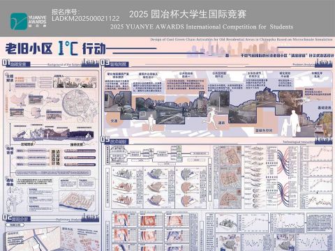 老旧小区1℃行动