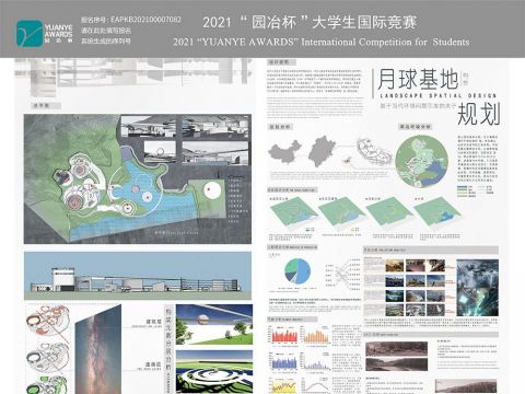 基于当代环境问题引发的关于建设月球基地的规划设想