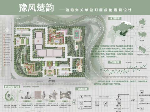 豫风楚韵-信阳海关单位附属绿地景观设计