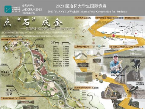 点”石“成金——景观弹性与生态弹性融合乡村振兴规划设计