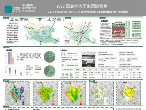 三生万物，“营”水思源--基于乡村振兴下的鸭河工区皇路店镇岗头村村庄改造规划