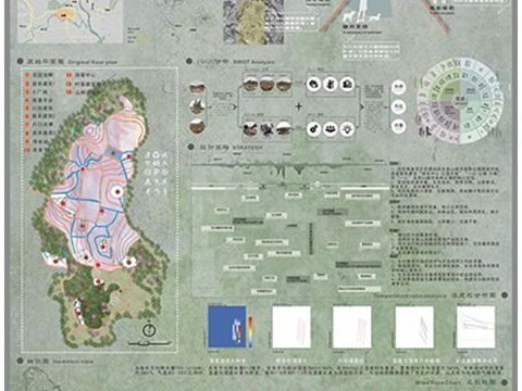 生态美学视域下花田康养景观设计研究——以成都金堂鹅蛋山农场为例