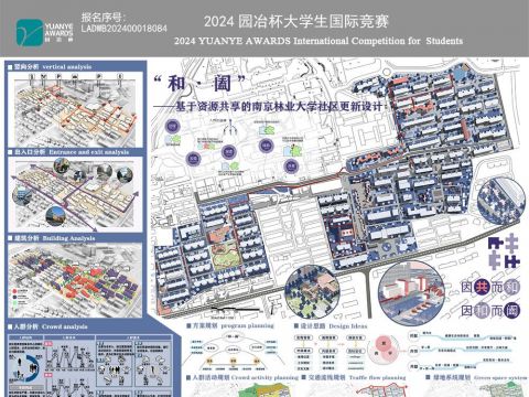 “和·阖”——基于资源共享的南京林业大学社区更新设计