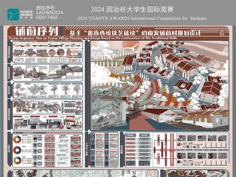 铺前序列——基于“畲族传统技艺延续”的南安铺前村规划设计