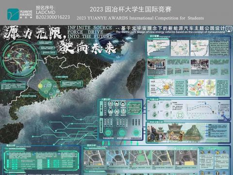 源力无限，驶向未来——基于元宇宙理念下的新能源汽车主题公园设计