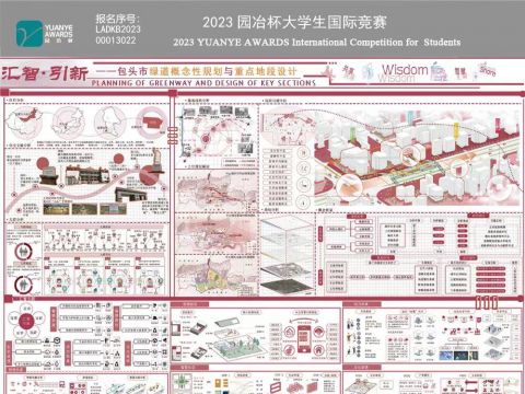 汇智引新——包头市绿道概念性规划与重点地段设计