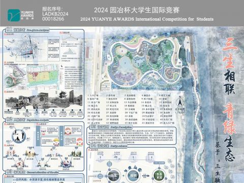 三生相联，青绿生态——基于“三生融合”视角下的综合性城市公园景观设计